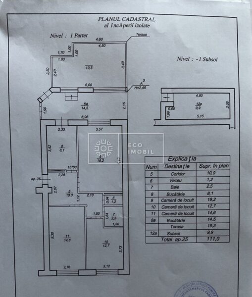 ecoimobil-property