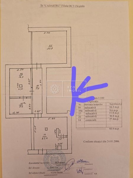 ecoimobil-property