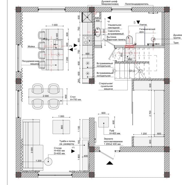 ecoimobil-property