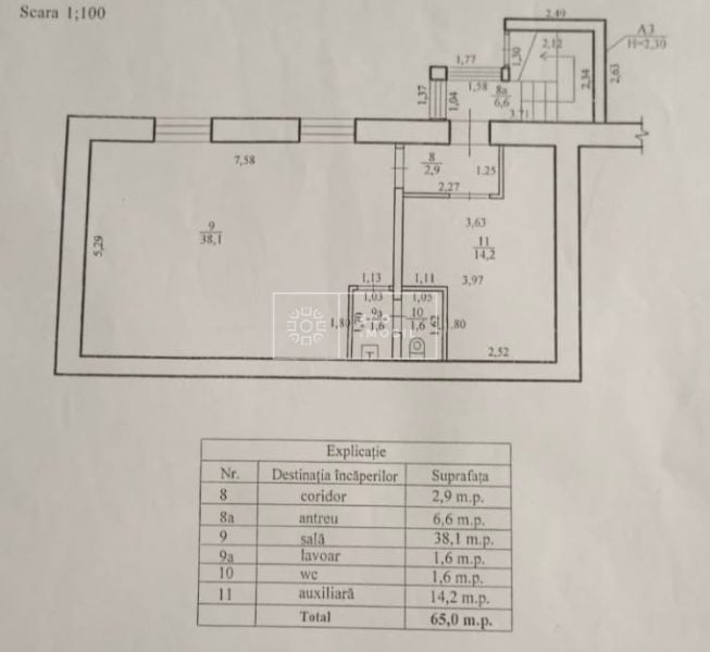 ecoimobil-property